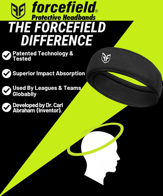 Protective Headgear for Teens and Adults Ultra Protective Headband by Forcefield