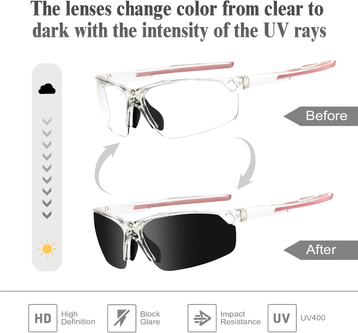 Photochromic Cycling Glasses Men Women Clear Sports Sunglasses Mountain Bike Riding MTB Bicycle Running Golf