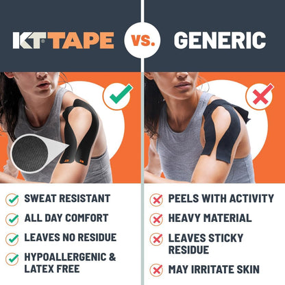 KT Tape, Original Cotton, Elastic Kinesiology Athletic Tape, 20 Count, 10” Precut Strips, Purple
