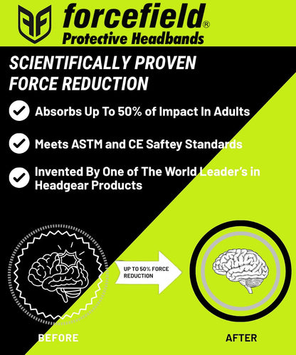 Protective Headgear for Teens and Adults Ultra Protective Headband by Forcefield