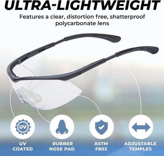 Tourna Clear Eye Protection for Pickleball and Tennis