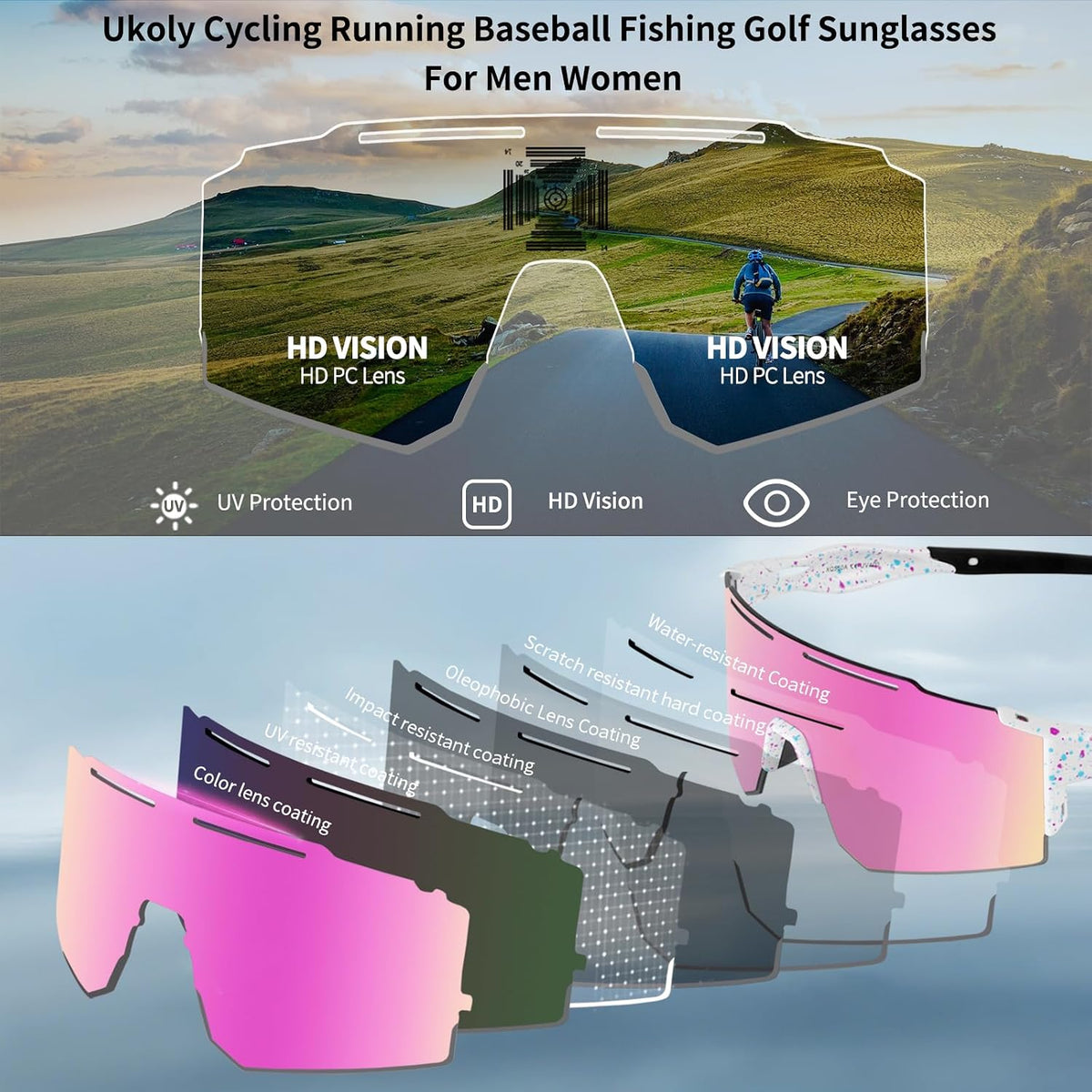 Ukoly Sport Sunglasses for Men and Women,HD PC Lens UV400 Protection