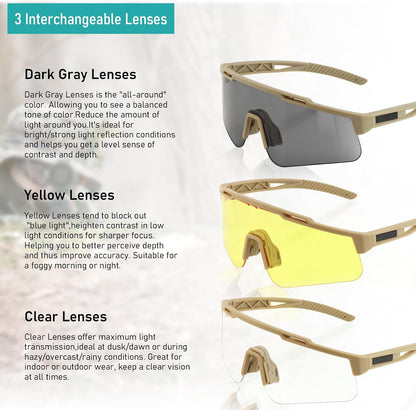 Tactical Eyewear Anti Fog, ANSI Z87.1 Sports Glasses with 3 Interchangeable Lens UV400 Protection Airsoft Goggle