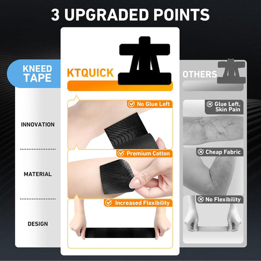 KTQUICK Precut Kinesiology Tape for Shoulder, 12 PCS, 20% Stronger Adhesive